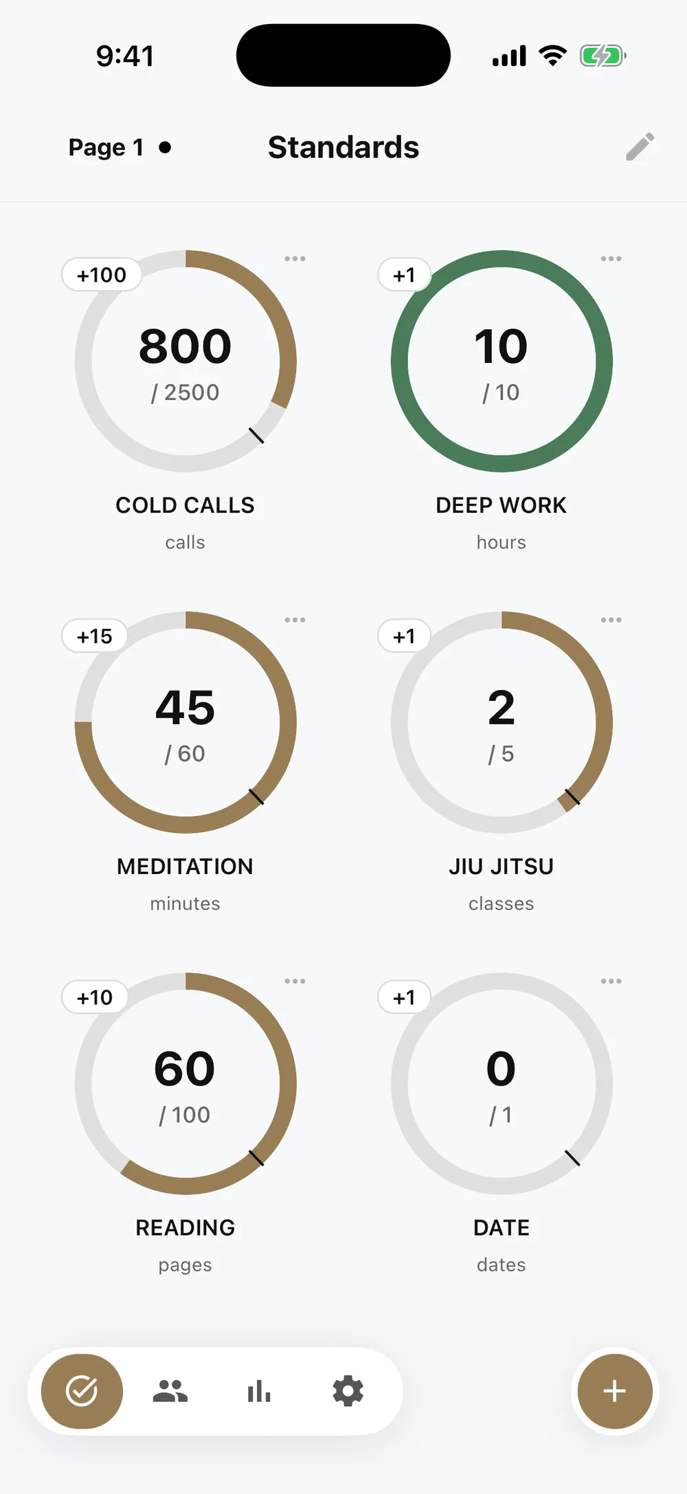 Active Standards screen in the Minimum Standards app